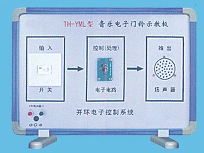 音樂電子門鈴示教板